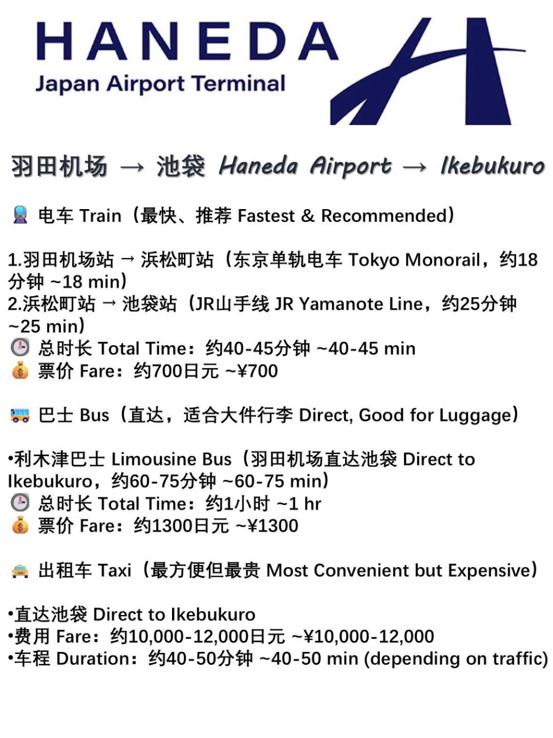 Villa 桜の川24 New In Ikebukuro, 10mins From Yamanote Line,10 People Tóquio